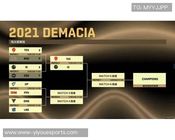 赛后复盘V5与IG对决的速度分析与战术探讨