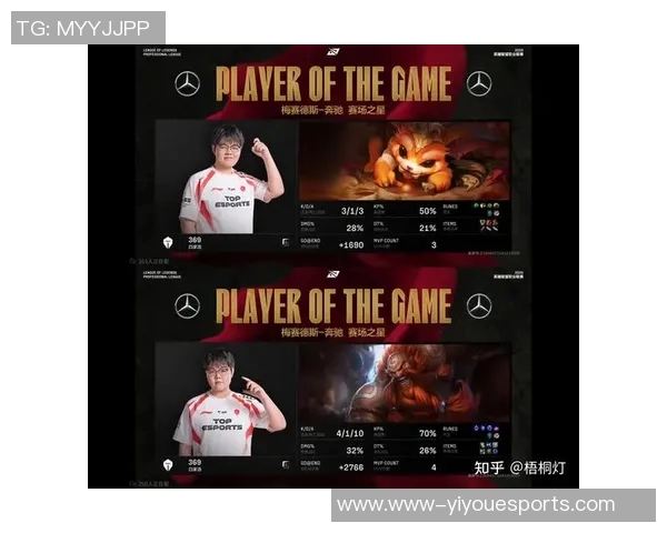 esports数据热议英雄联盟TES战队配合变革与战术创新的深度分析与展望